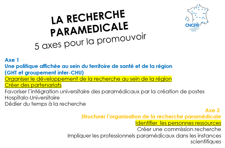 Axe1-2 livre